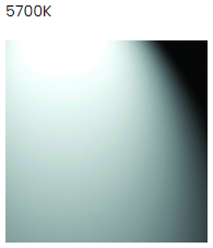 AF05 Gas Station Light