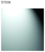 AF05 Gas Station Light